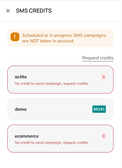 Remaining credits