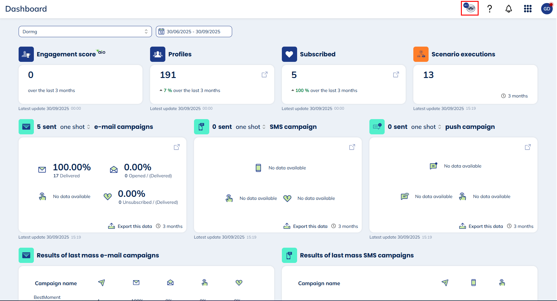 Dashboard