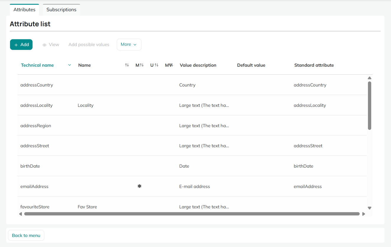 Consulting profile table with interface