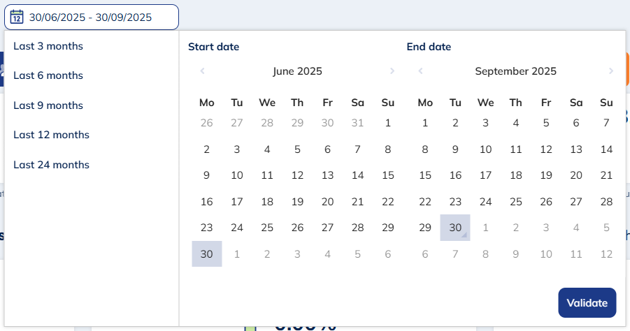 Calendar