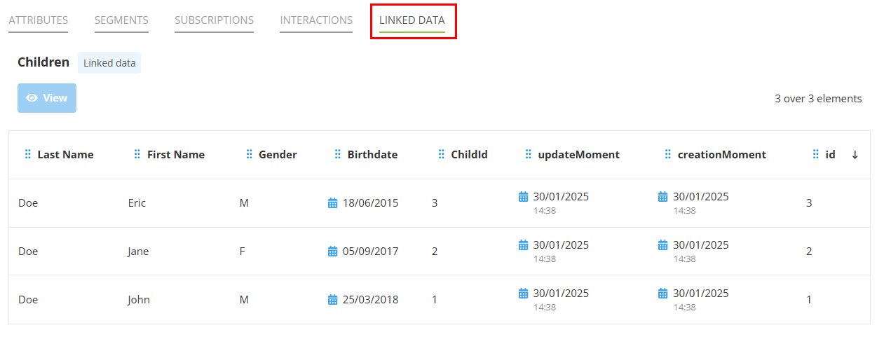 Linked data