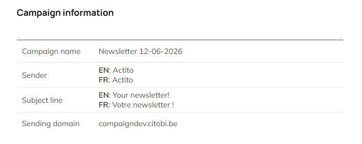 Campaign information