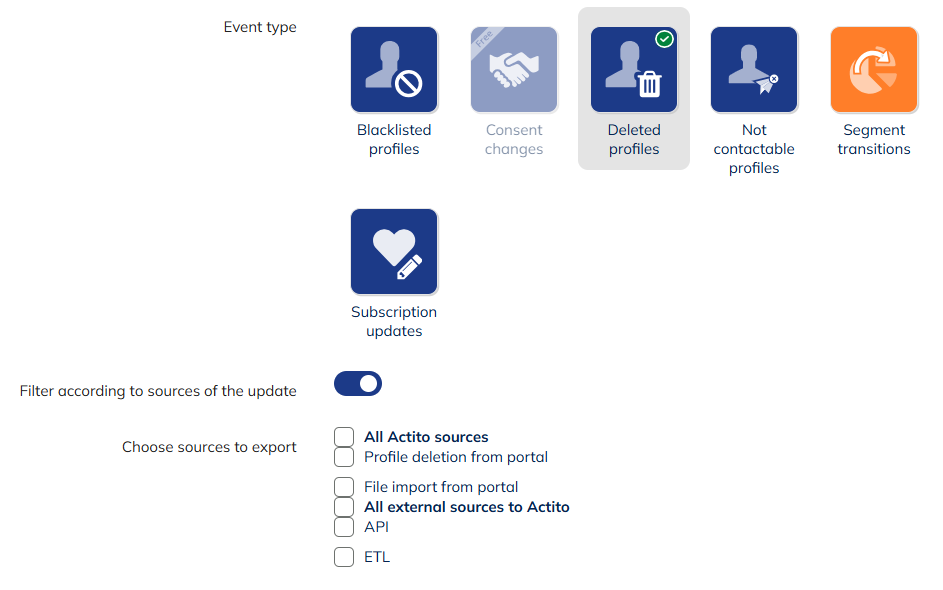 Filter on the source of the deleted profiles