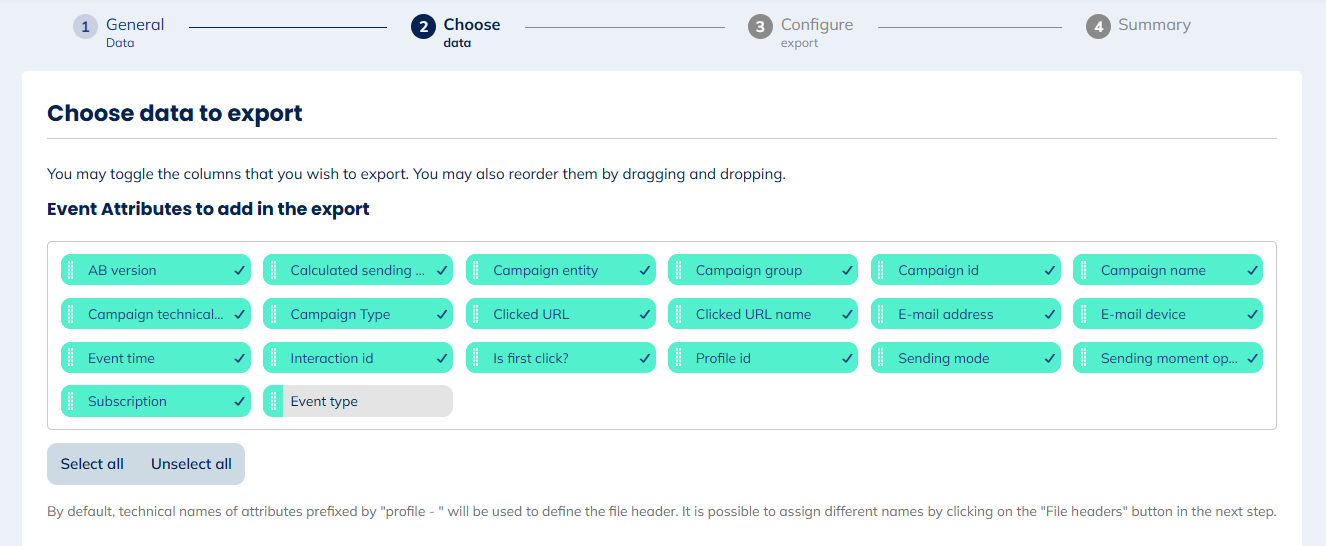 Data for e-mail Clicks exports