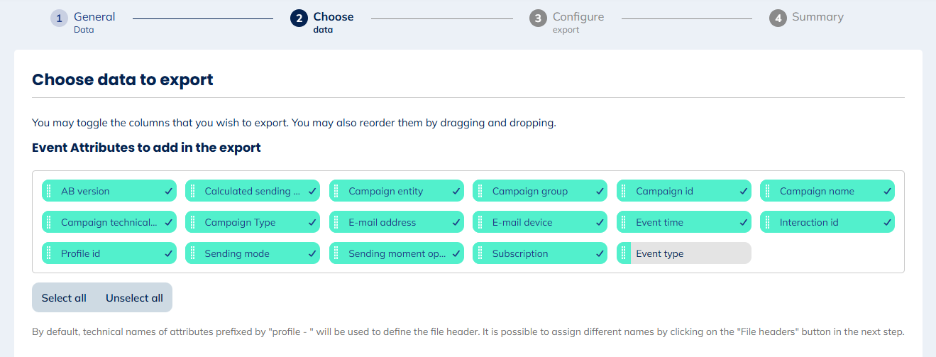Data for e-mail Openings exports