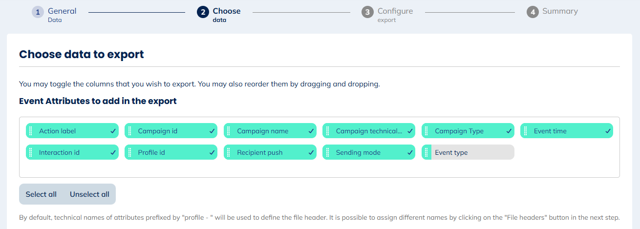 Data for push Sent exports