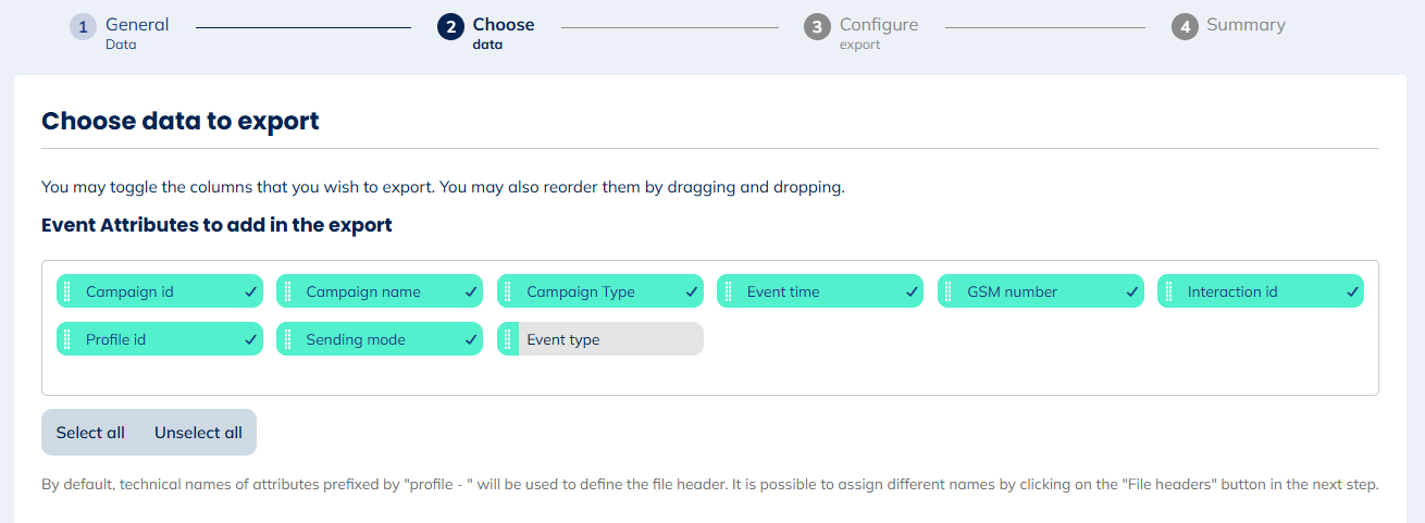 Data for SMS Sent exports