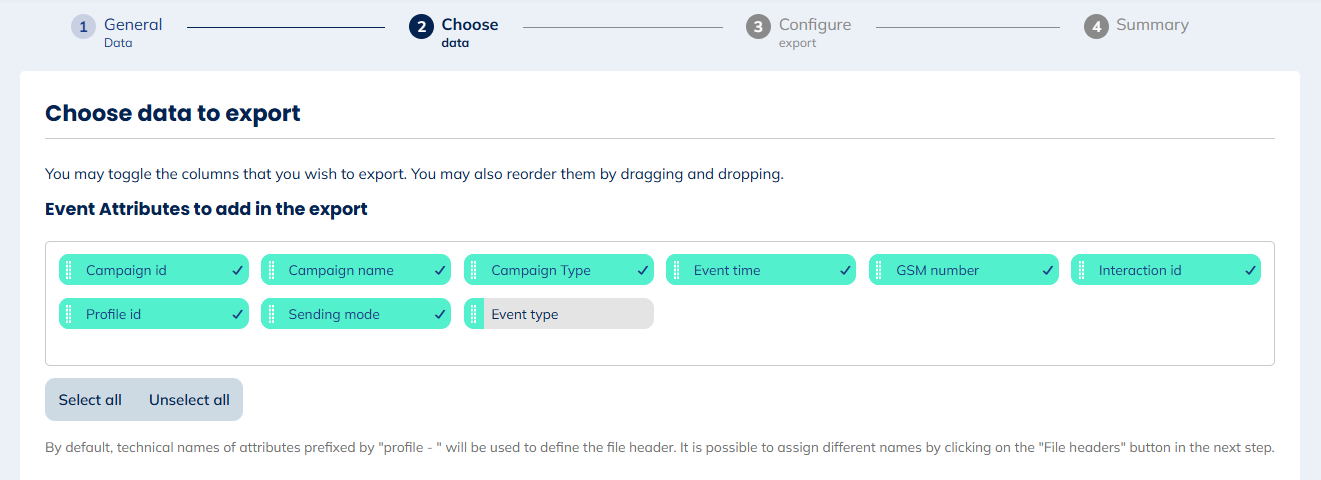 Data for SMS Stops exports