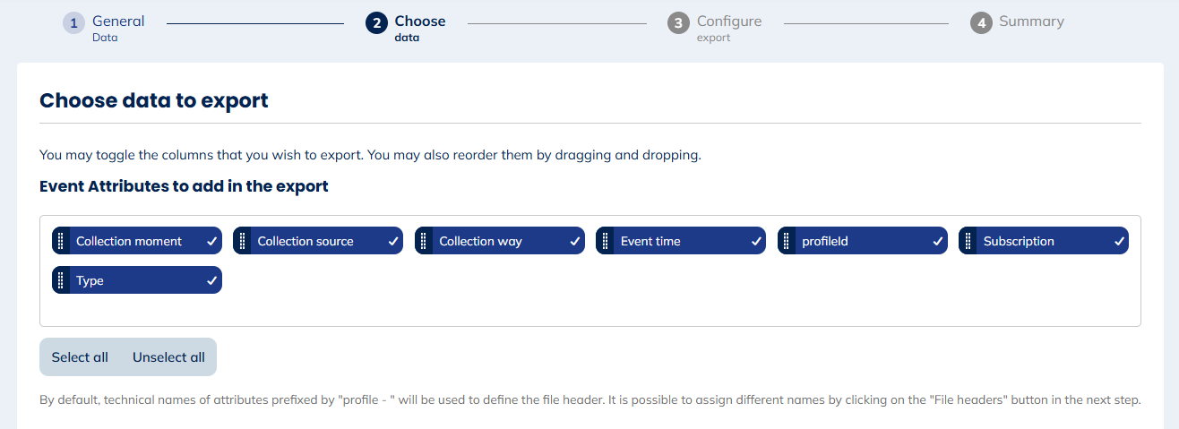 Data for Subscription updates exports