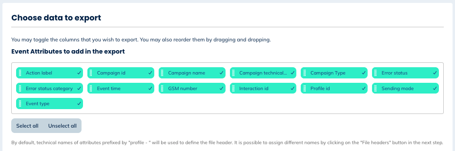 Data for WhatsApp Non Sent