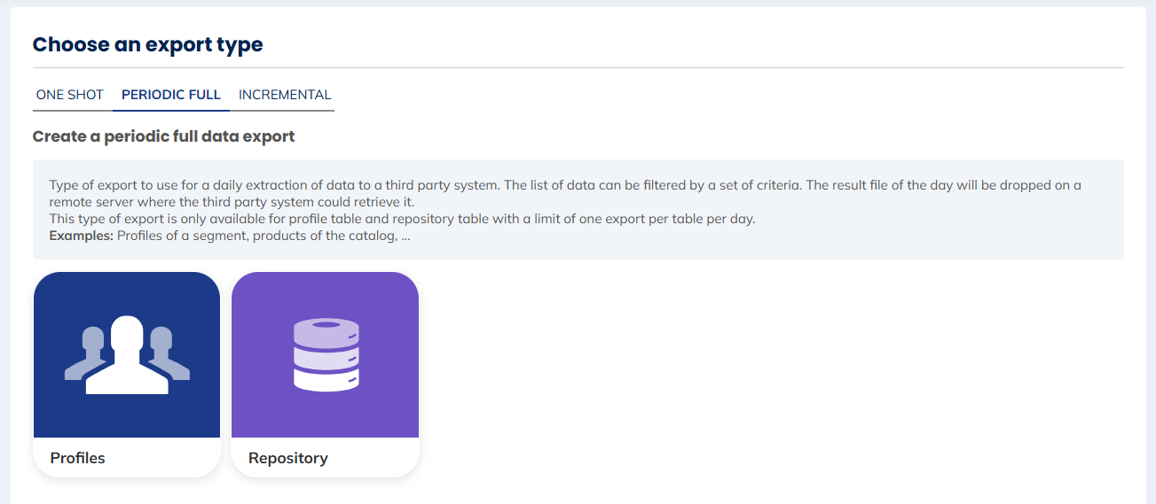 Periodic Full exports