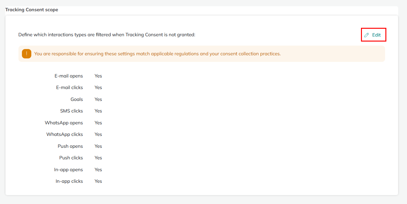 Tracking consent scope