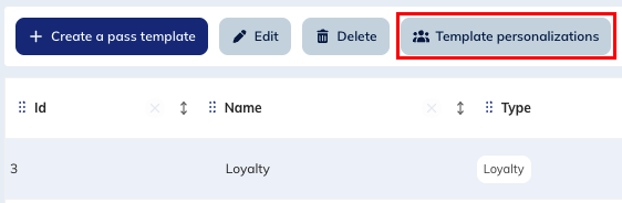 Template personalizations