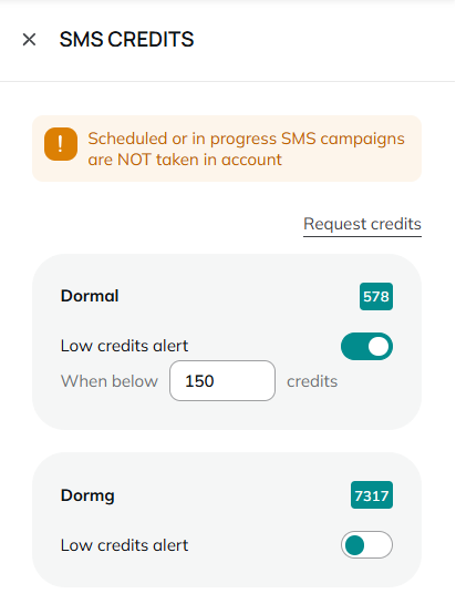 Setup alerting on SMS
