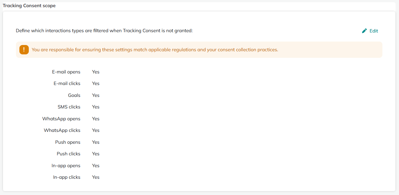 Scope of tracking consent