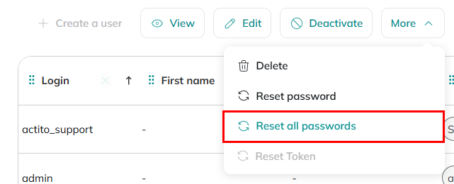Reset all passwords