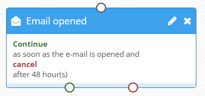 &#39;E-mail Opened&#39; Block