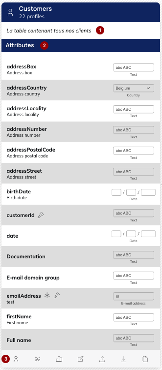 Profile table