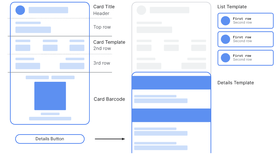 Event Ticket template Google