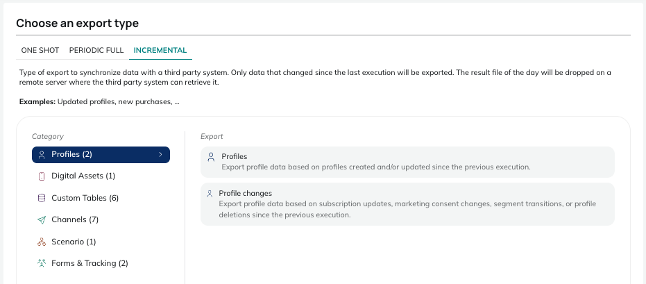 Types of incremental exports