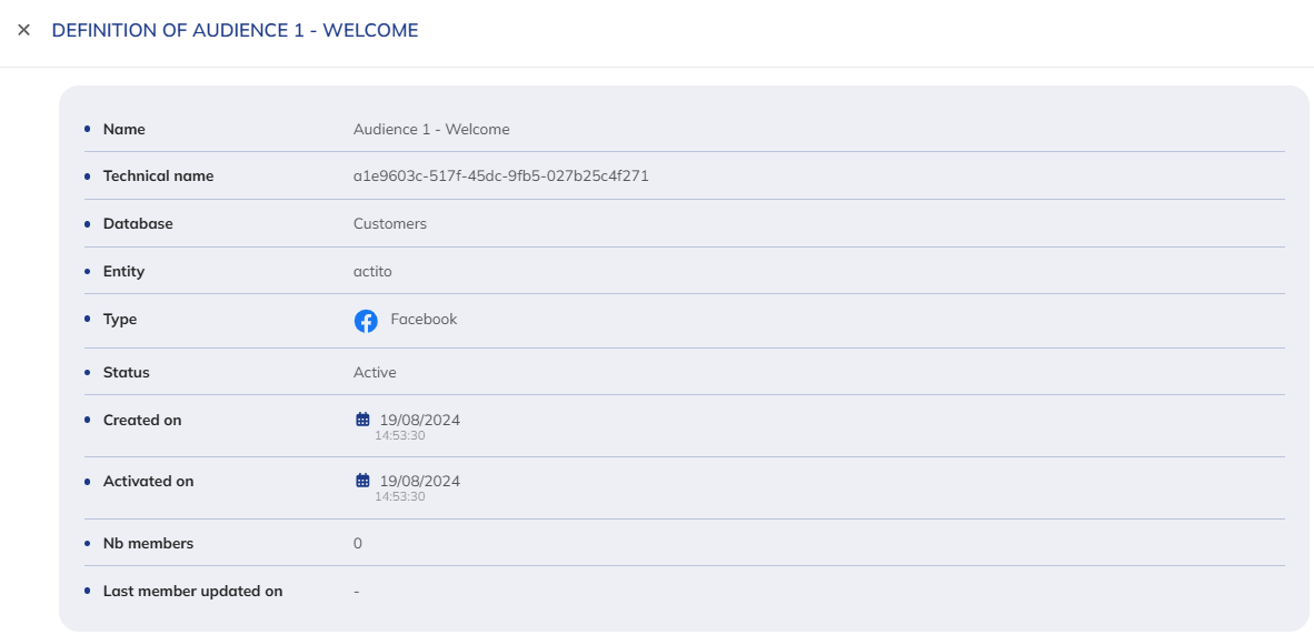 Definition of the audience