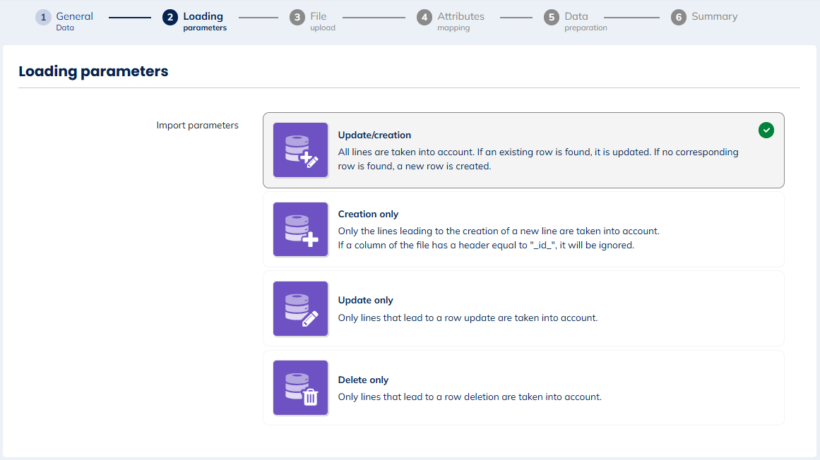 Loading parameters choice