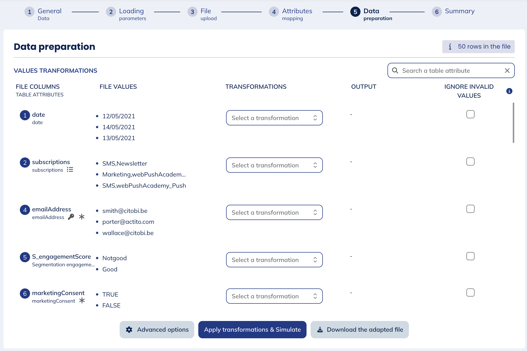 Data preparation step