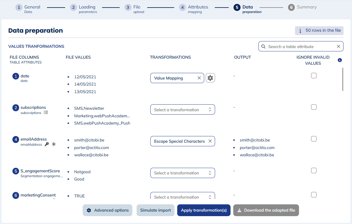 Data preparation step