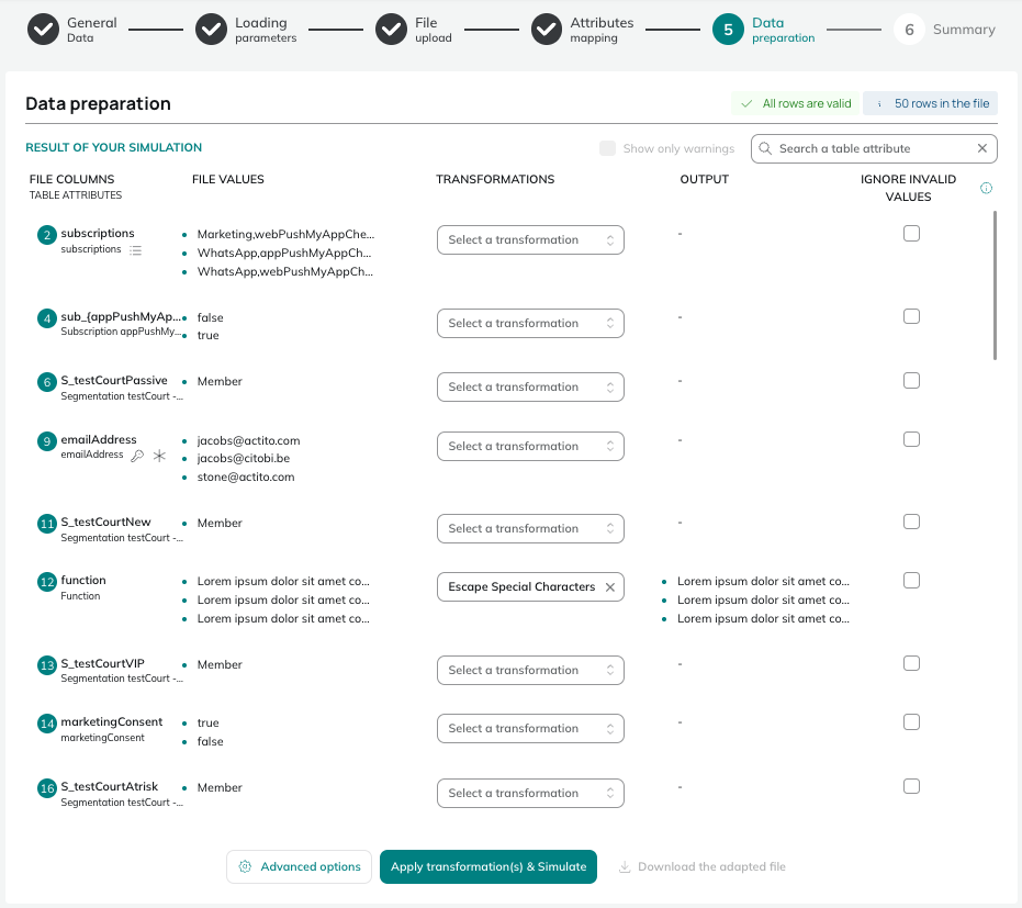 Data preparation step