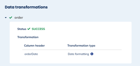 Data transformations
