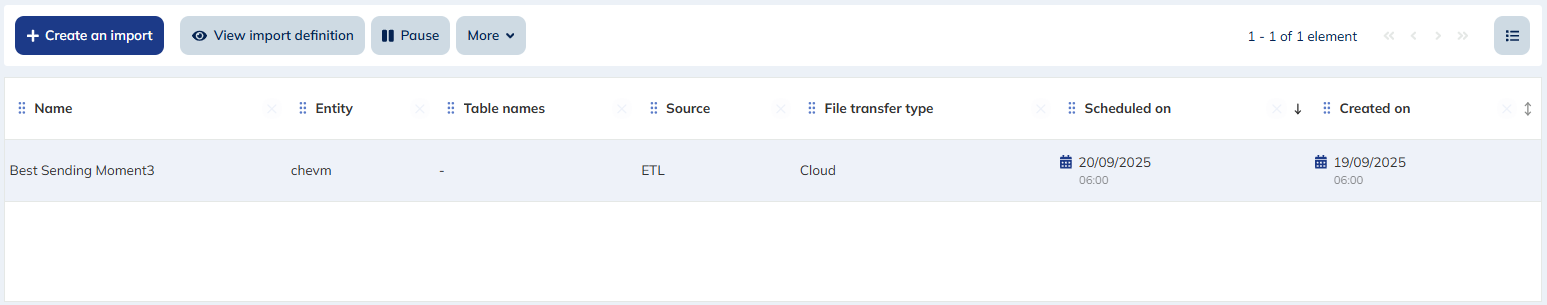 Scheduled tab