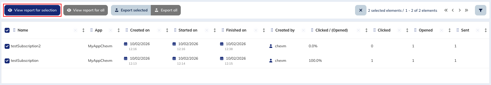 View report for several campaigns