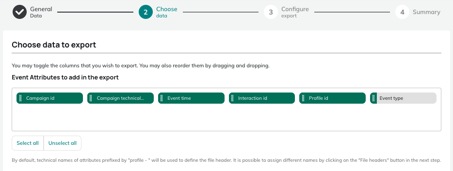 Data for Print, Call center, Custom audience Ready and Not sent exports