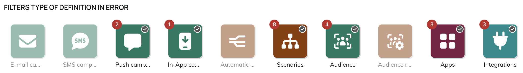 Different channels or modules available