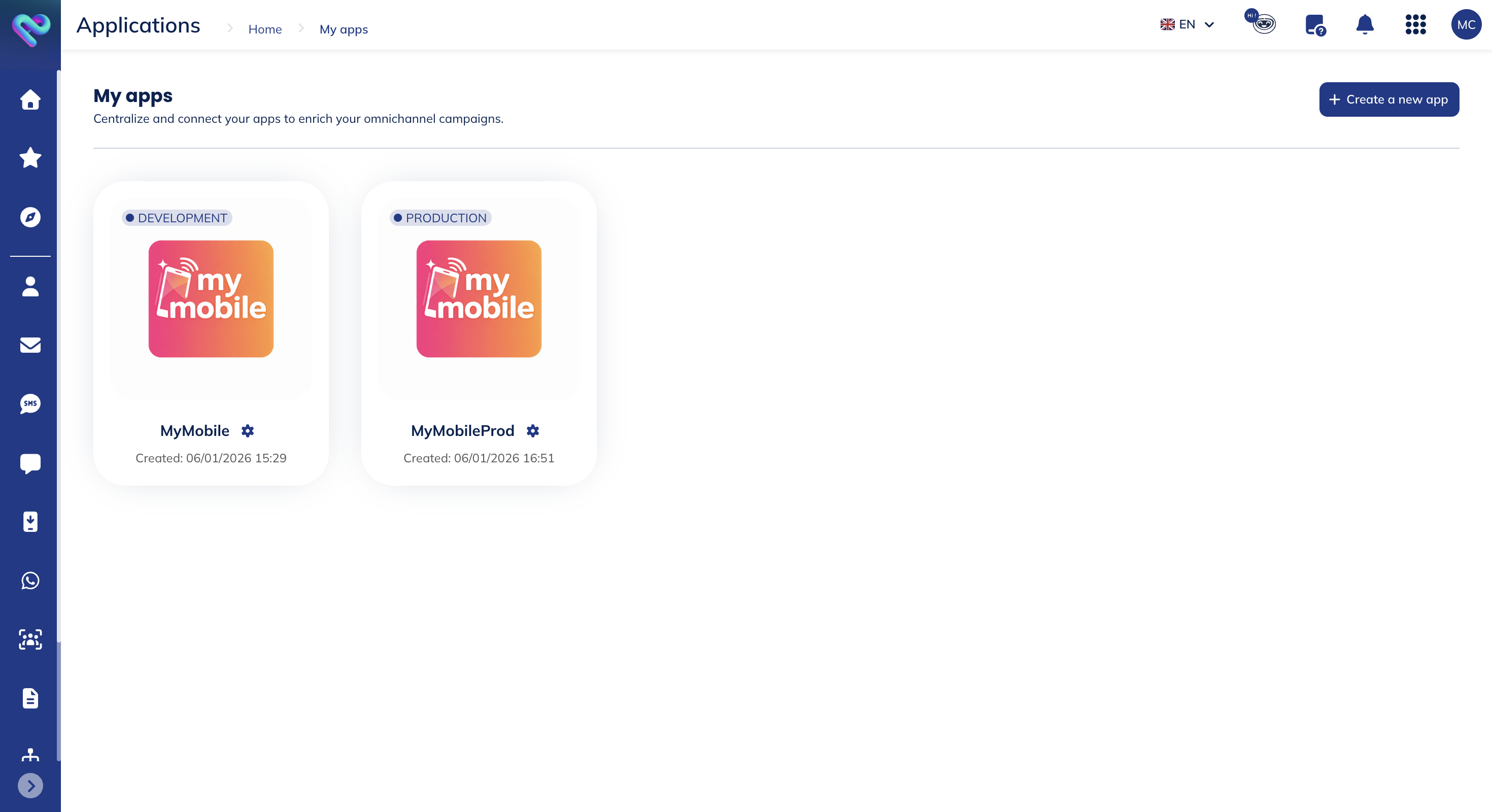Overview of the apps