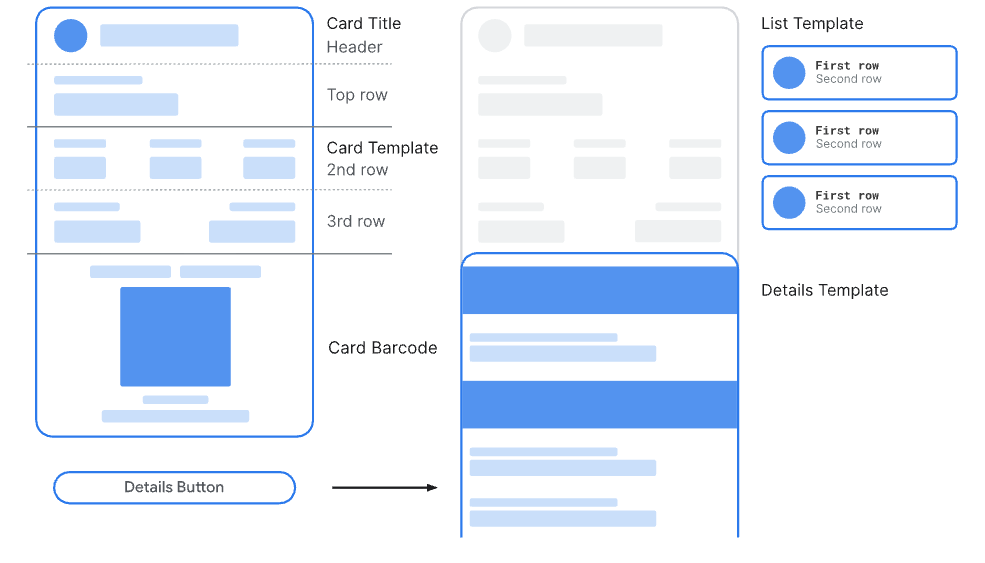 Offer template Google