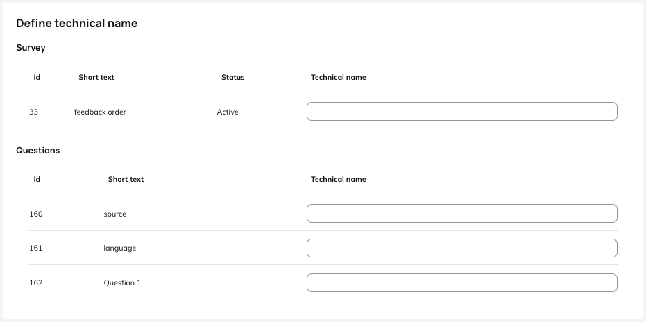 Define technical name