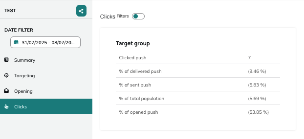 Clicks tab
