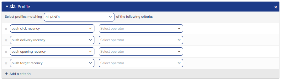 Push recency attributes