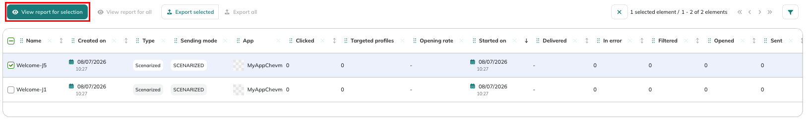 View report for one campaign