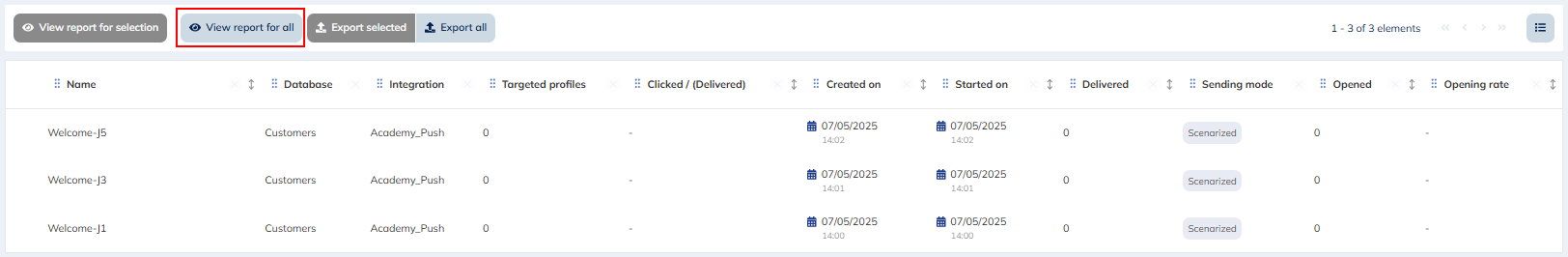 View report for all