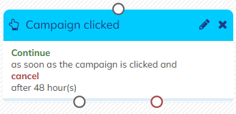 Campaign clicked block