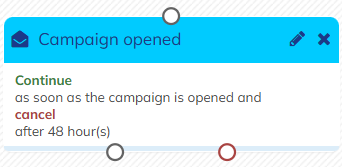 Campaign opened block