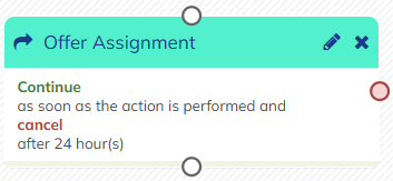 Offer assignment block