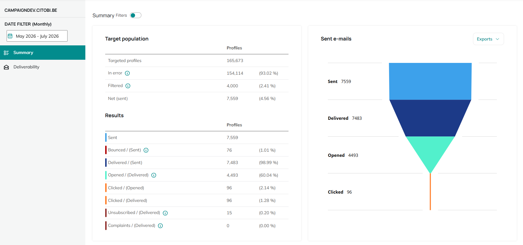sendingDomainReports17