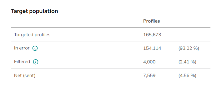 sendingDomainReports18