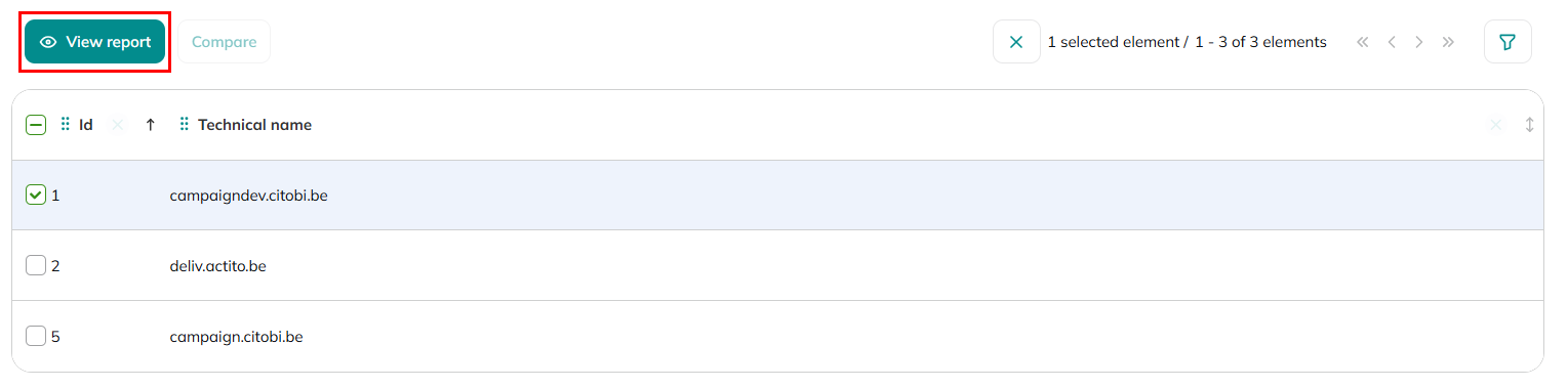 sendingDomainReports4