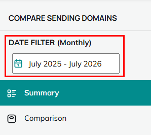 sendingDomainReports9