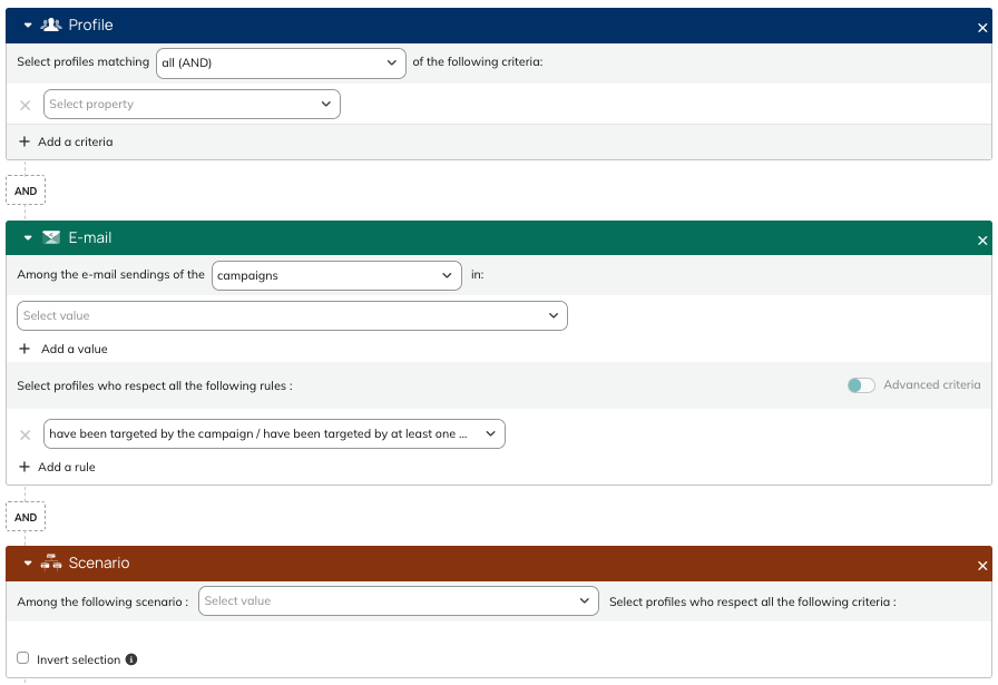 Targeting interface overview