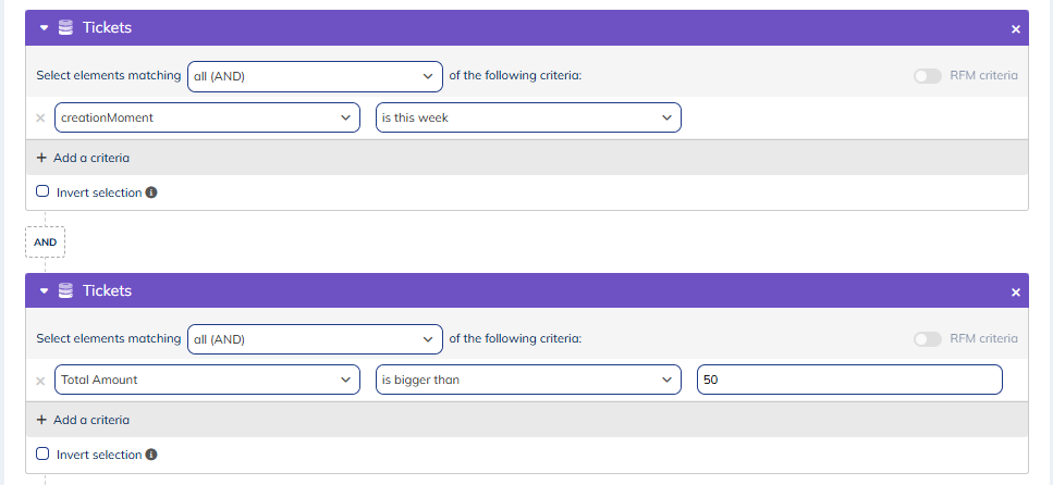 Targeting option B